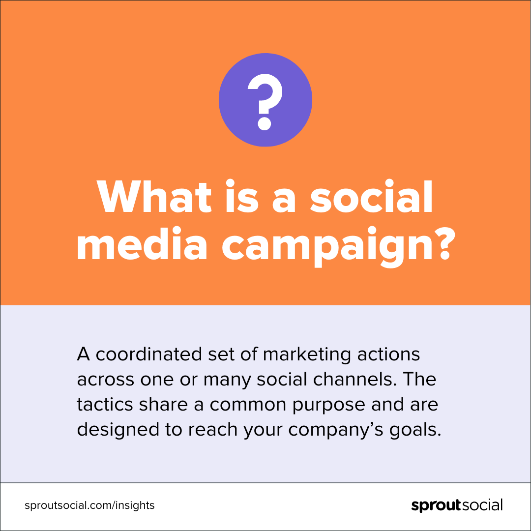 An orange and purple text graphic that reads: What is a social media campaign? A coordinated set of marketing actions across one or many social channels. The tactics share a common purpose and are designed to reach your company's goals. 